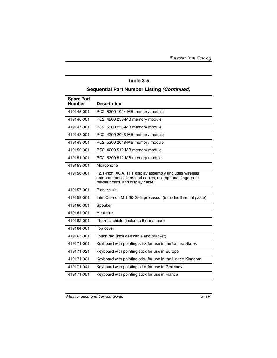 HP TC4400 User Manual | Page 73 / 219