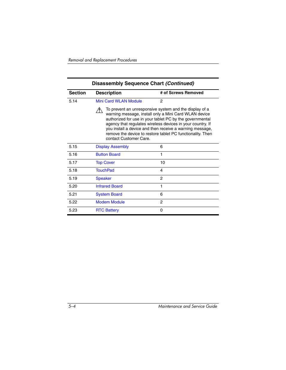 HP TC4400 User Manual | Page 87 / 219