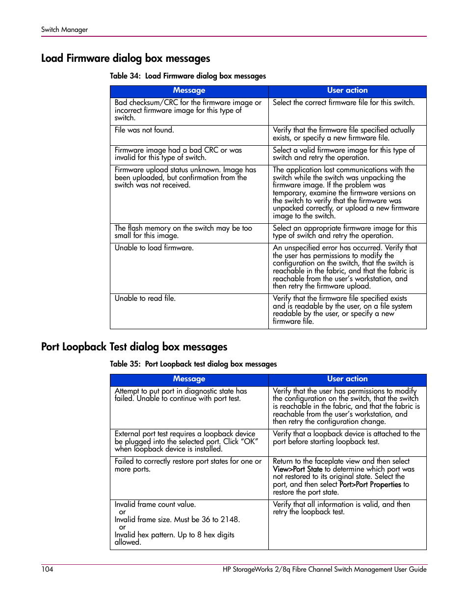 Load firmware dialog box messages, Port loopback test dialog box messages | HP 2/8q Fibre Channel User Manual | Page 104 / 188