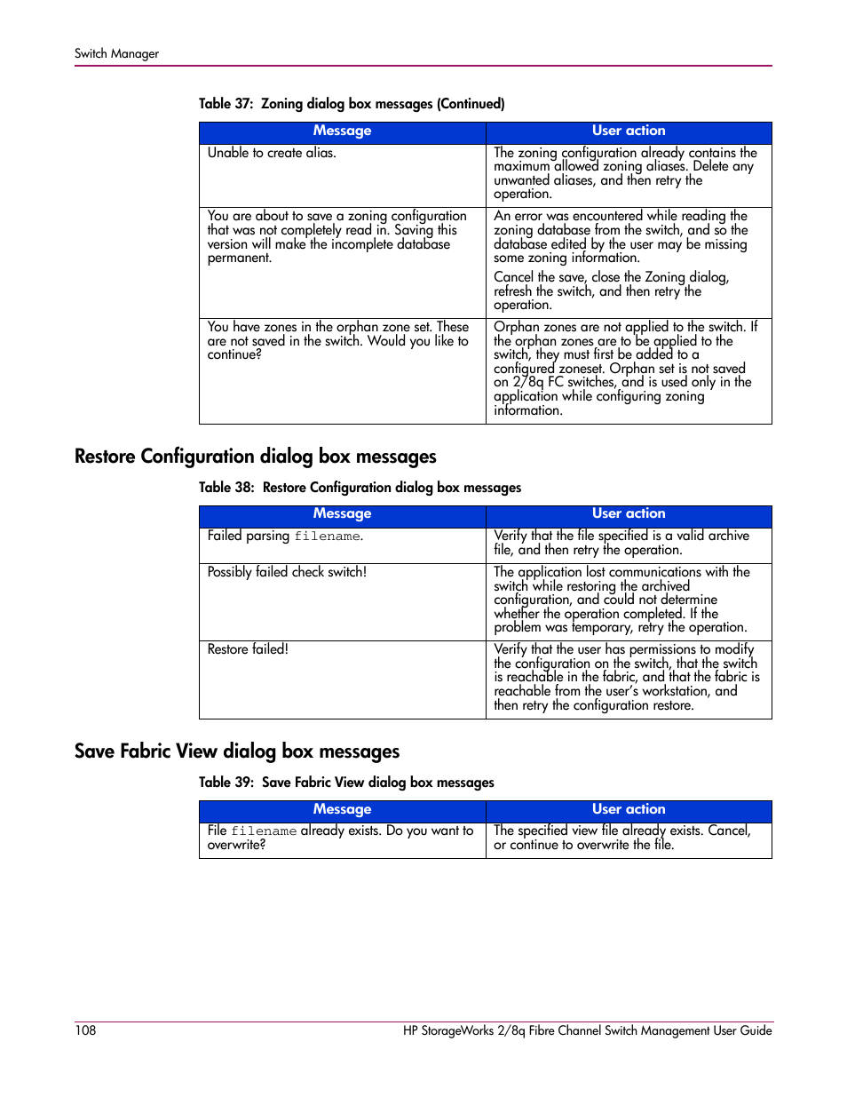 Restore configuration dialog box messages, Save fabric view dialog box messages | HP 2/8q Fibre Channel User Manual | Page 108 / 188