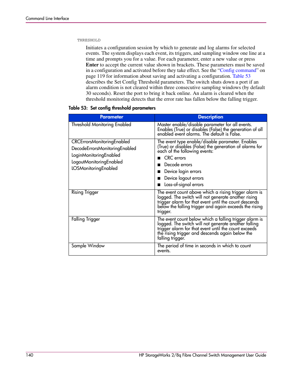 53 set config threshold parameters | HP 2/8q Fibre Channel User Manual | Page 140 / 188