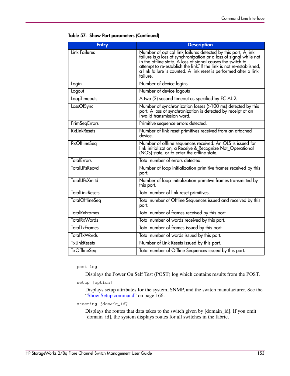 HP 2/8q Fibre Channel User Manual | Page 153 / 188