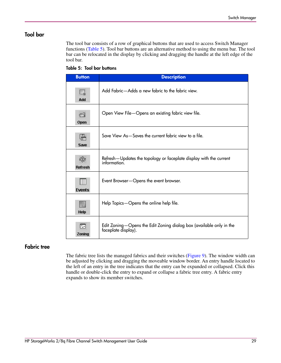 Tool bar, Fabric tree, Tool bar fabric tree | 5 tool bar buttons | HP 2/8q Fibre Channel User Manual | Page 29 / 188