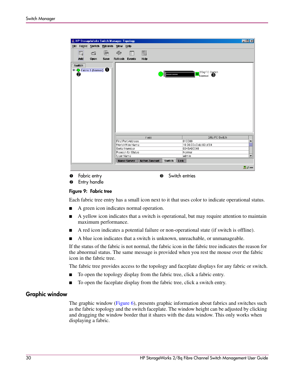 Graphic window, 9 fabric tree, Figure 9 | HP 2/8q Fibre Channel User Manual | Page 30 / 188