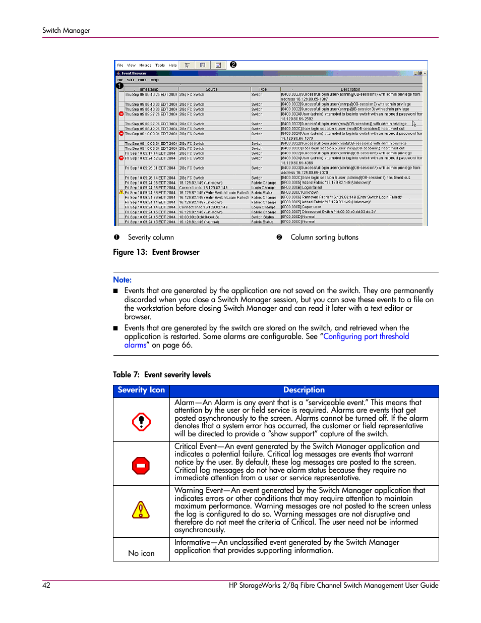 13 event browser, 7 event severity levels, Figure 13 | Table 7 | HP 2/8q Fibre Channel User Manual | Page 42 / 188