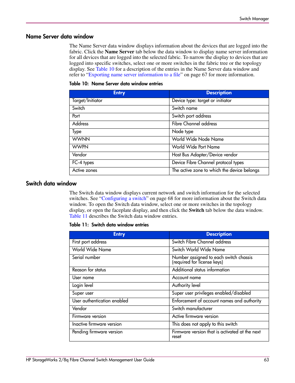 Name server data window, Switch data window, Name server data window switch data window | Ion. see, Switches. see, Name server data, Window | HP 2/8q Fibre Channel User Manual | Page 63 / 188