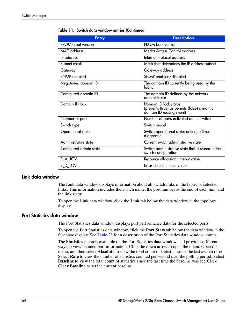 Link data window, Port statistics data window, Link data window port statistics data window | Switch links. see | HP 2/8q Fibre Channel User Manual | Page 64 / 188