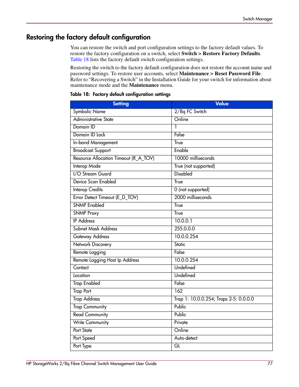 Restoring the factory default configuration, 18 factory default configuration settings | HP 2/8q Fibre Channel User Manual | Page 77 / 188