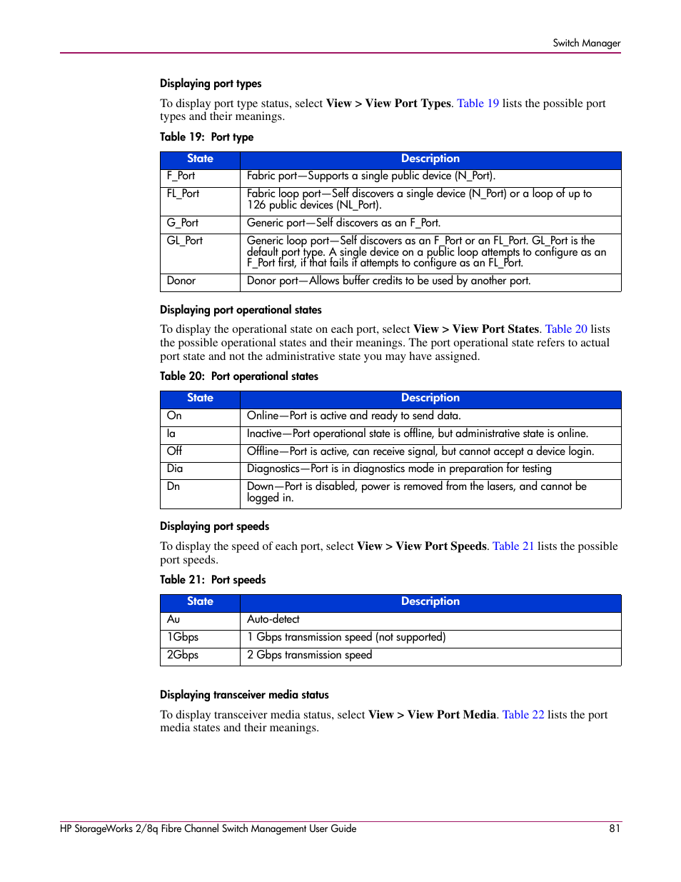 Displaying port types, Displaying port operational states, Displaying port speeds | Displaying transceiver media status | HP 2/8q Fibre Channel User Manual | Page 81 / 188
