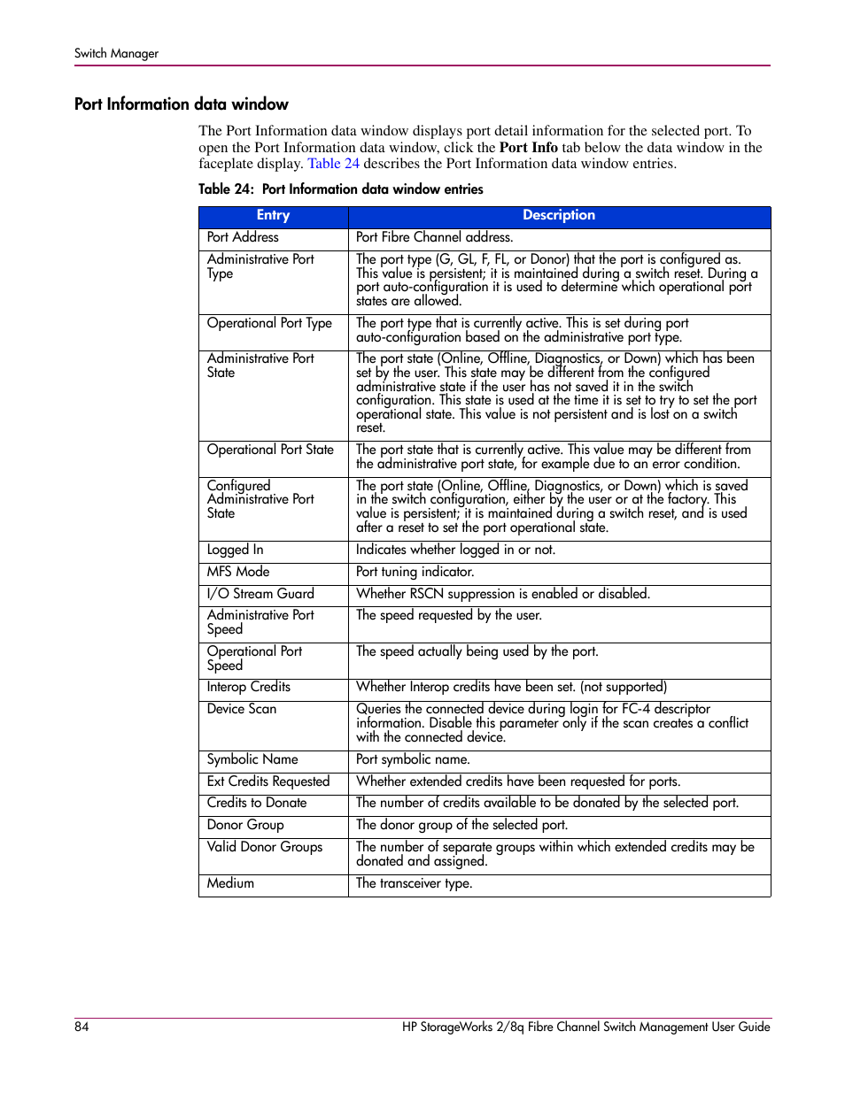 Port information data window, 24 port information data window entries, Table 24 | HP 2/8q Fibre Channel User Manual | Page 84 / 188