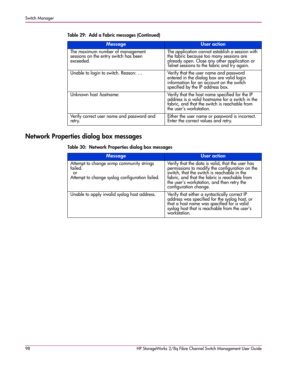 Network properties dialog box messages, 30 network properties dialog box messages | HP 2/8q Fibre Channel User Manual | Page 98 / 188