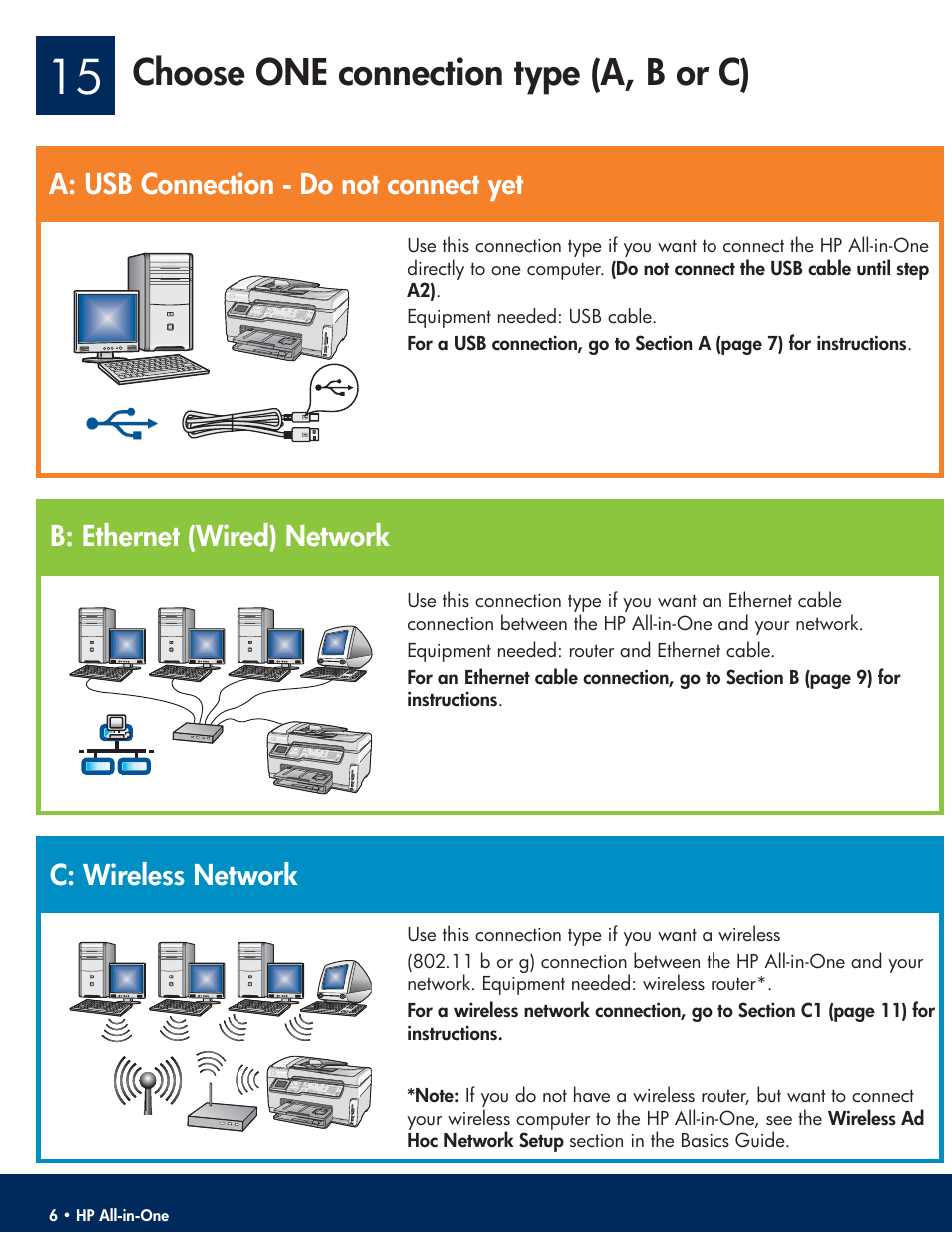 Choose one connection type (a, b or c) | HP C6100 User Manual | Page 6 / 16