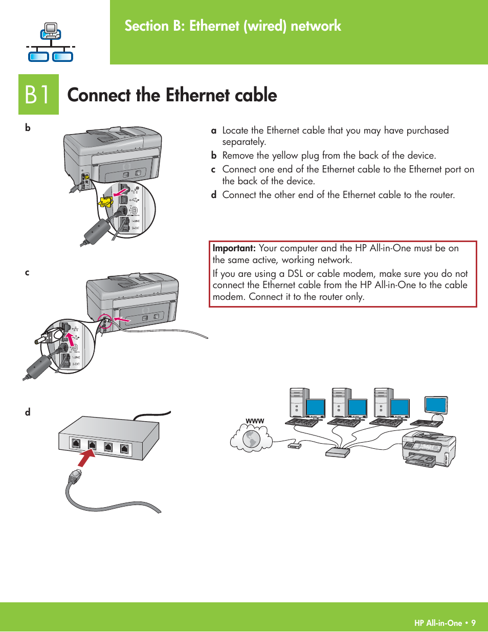 Connect the ethernet cable | HP C6100 User Manual | Page 9 / 16