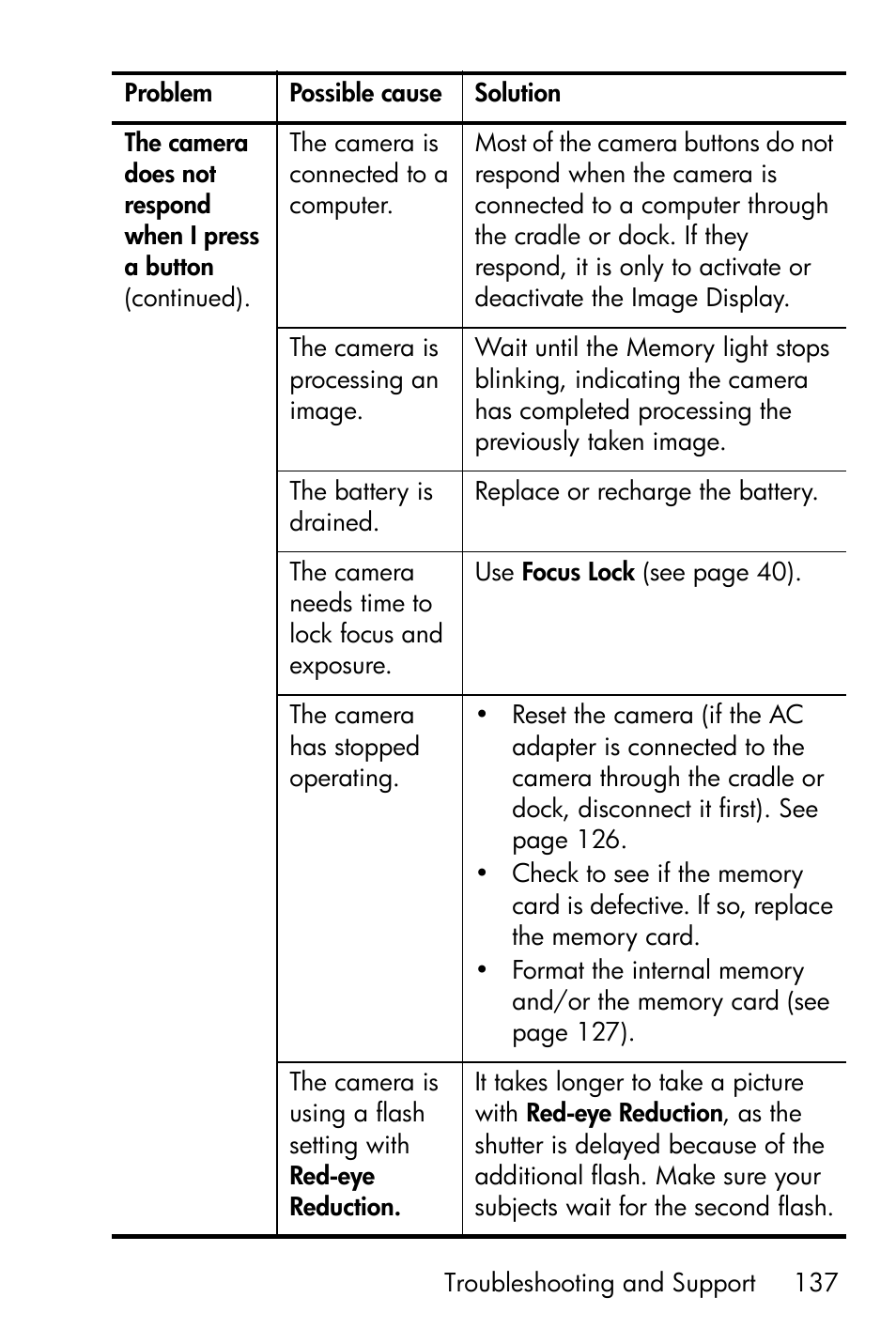 HP R818 User Manual | Page 137 / 200
