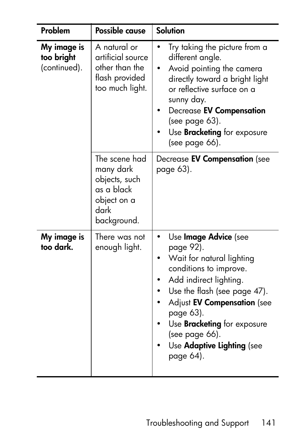 HP R818 User Manual | Page 141 / 200