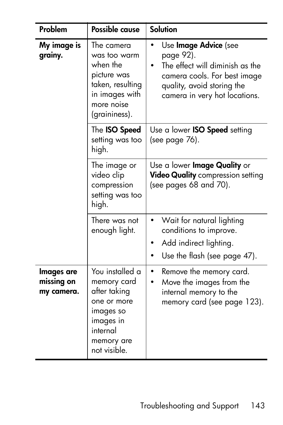 143 and | HP R818 User Manual | Page 143 / 200