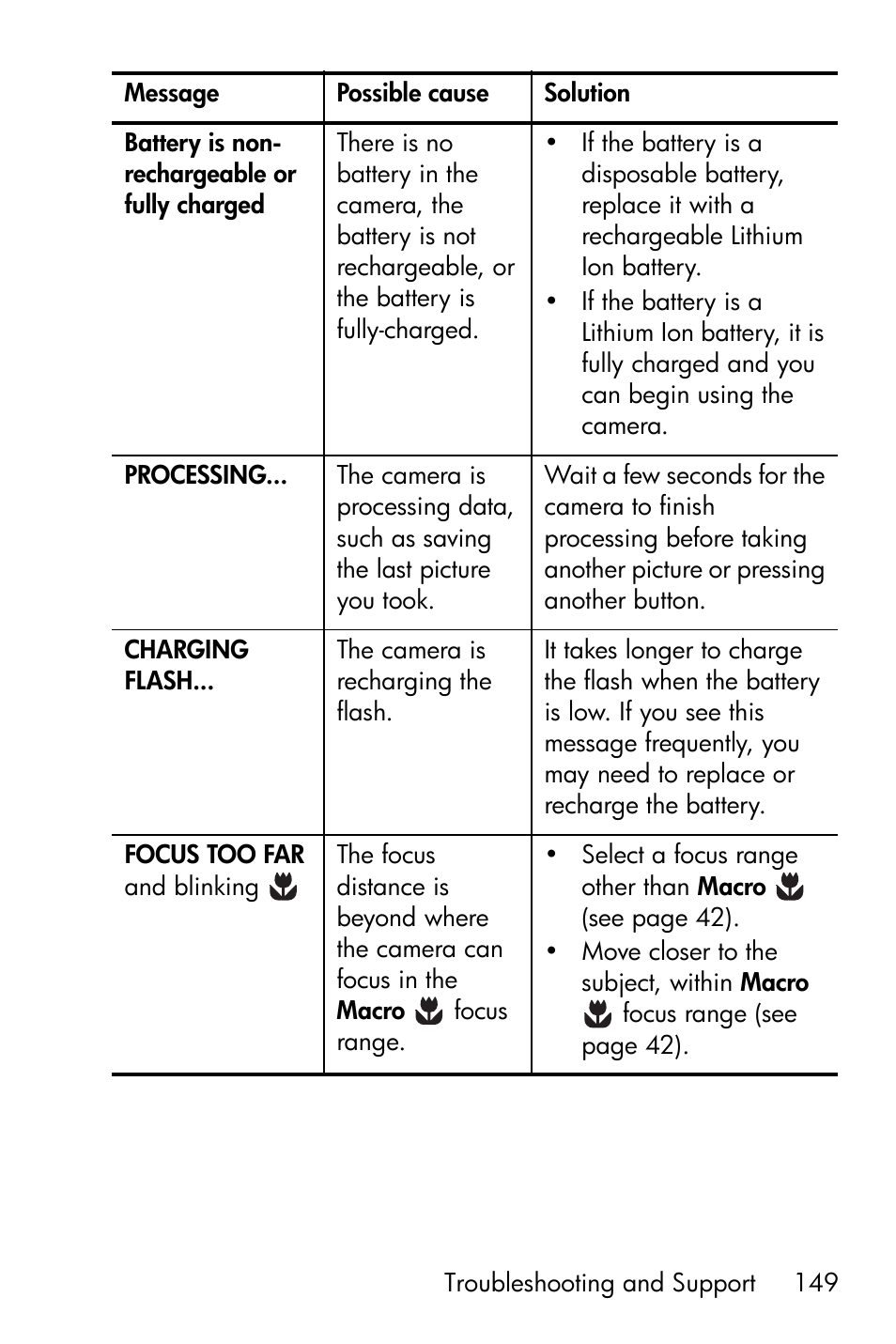 HP R818 User Manual | Page 149 / 200