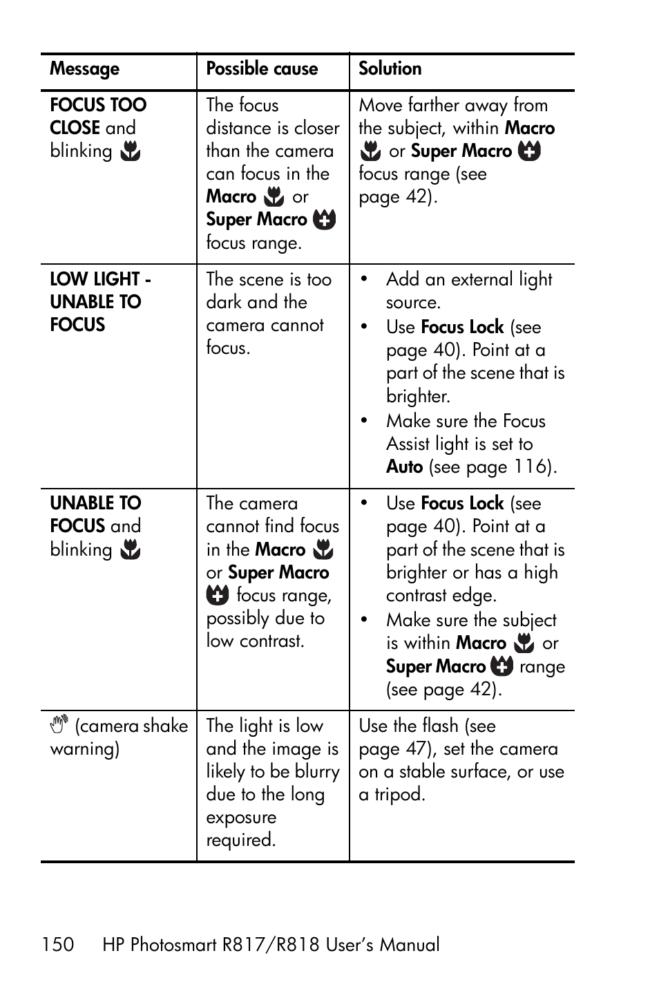 To 150 | HP R818 User Manual | Page 150 / 200