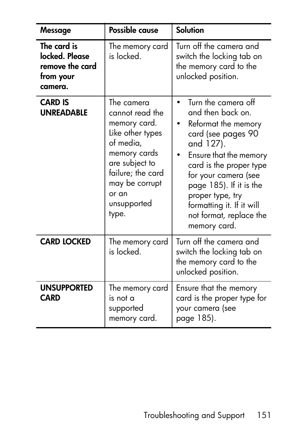 HP R818 User Manual | Page 151 / 200