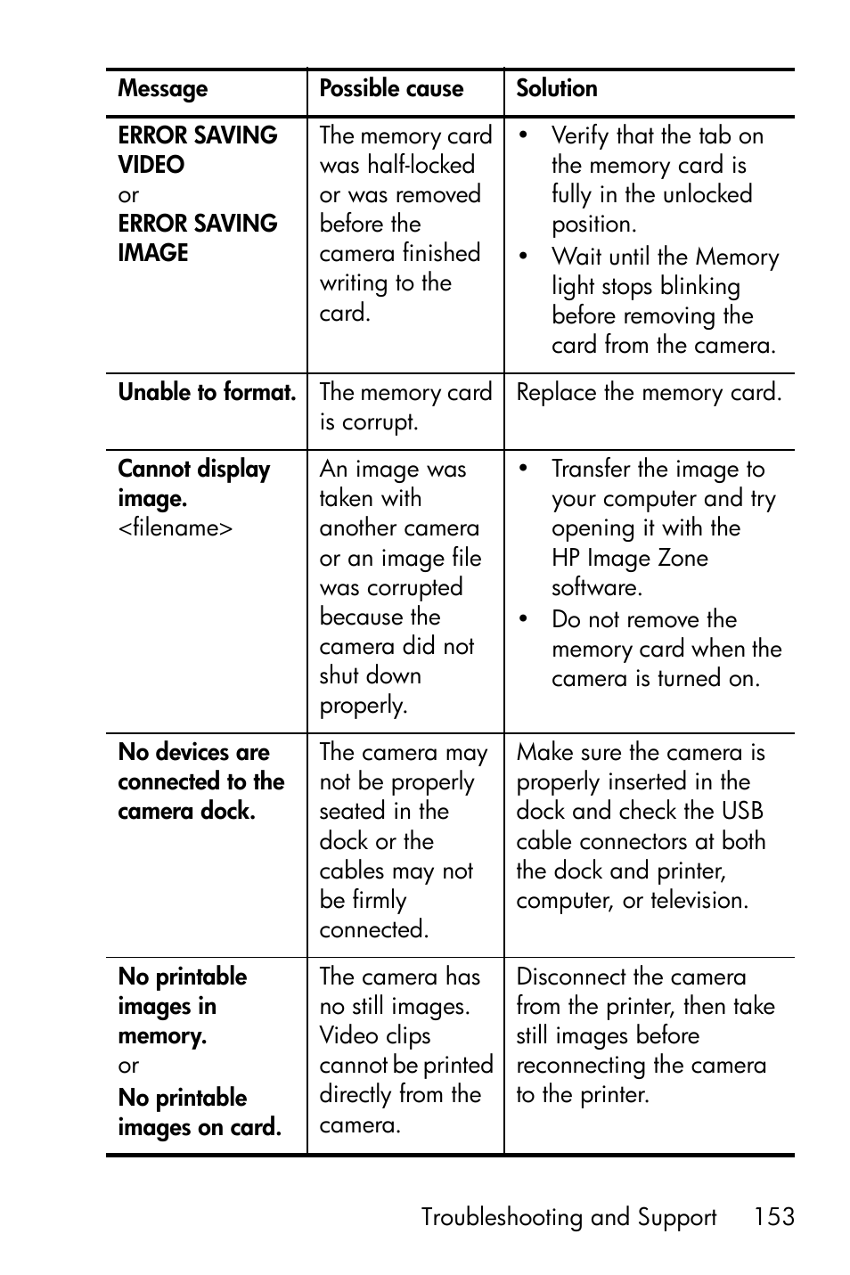 HP R818 User Manual | Page 153 / 200