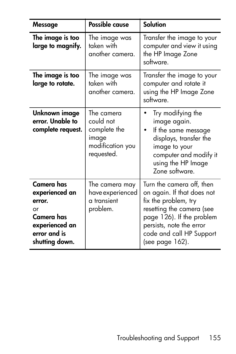 HP R818 User Manual | Page 155 / 200