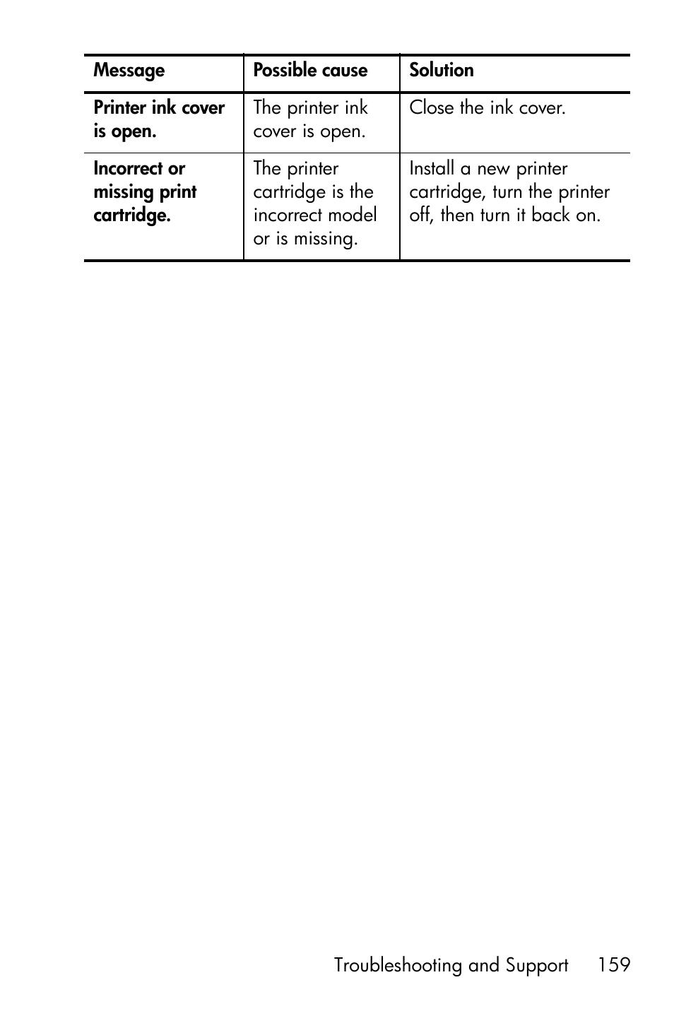 HP R818 User Manual | Page 159 / 200