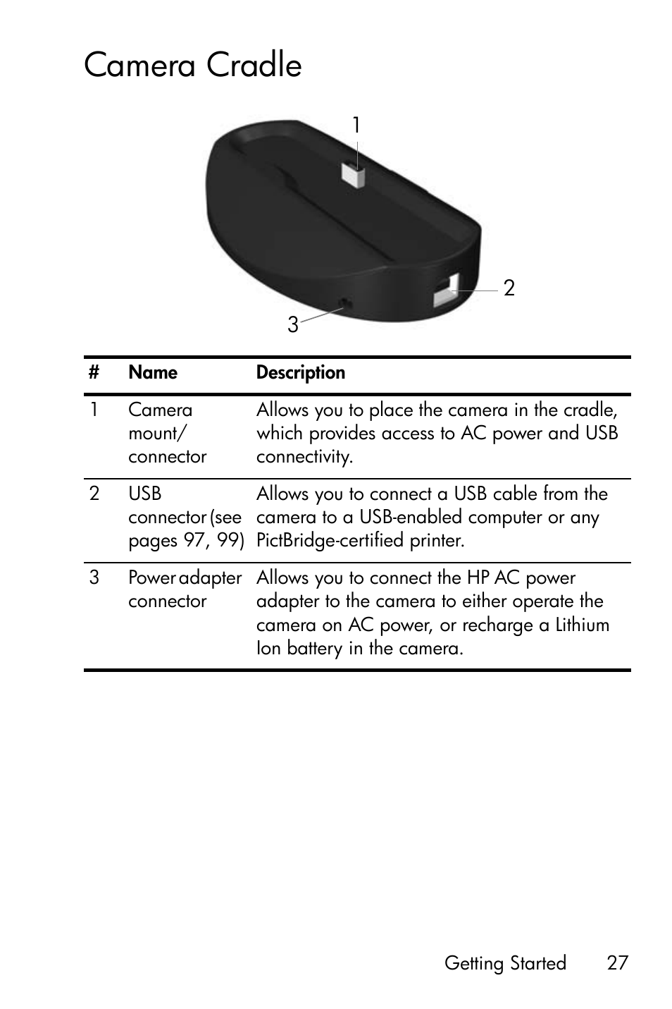 Camera cradle | HP R818 User Manual | Page 27 / 200