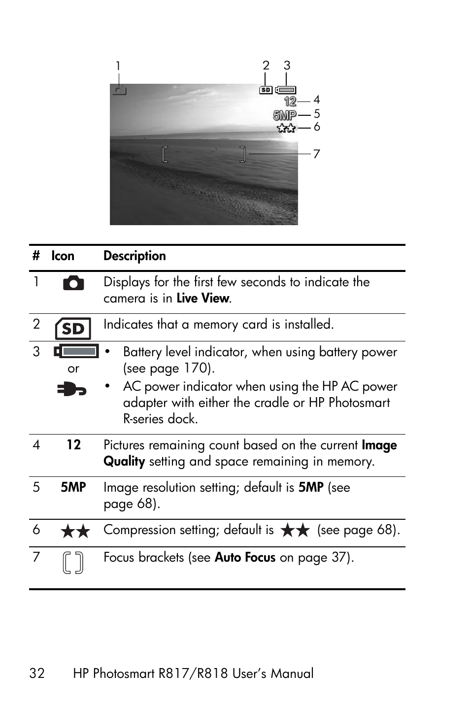 HP R818 User Manual | Page 32 / 200