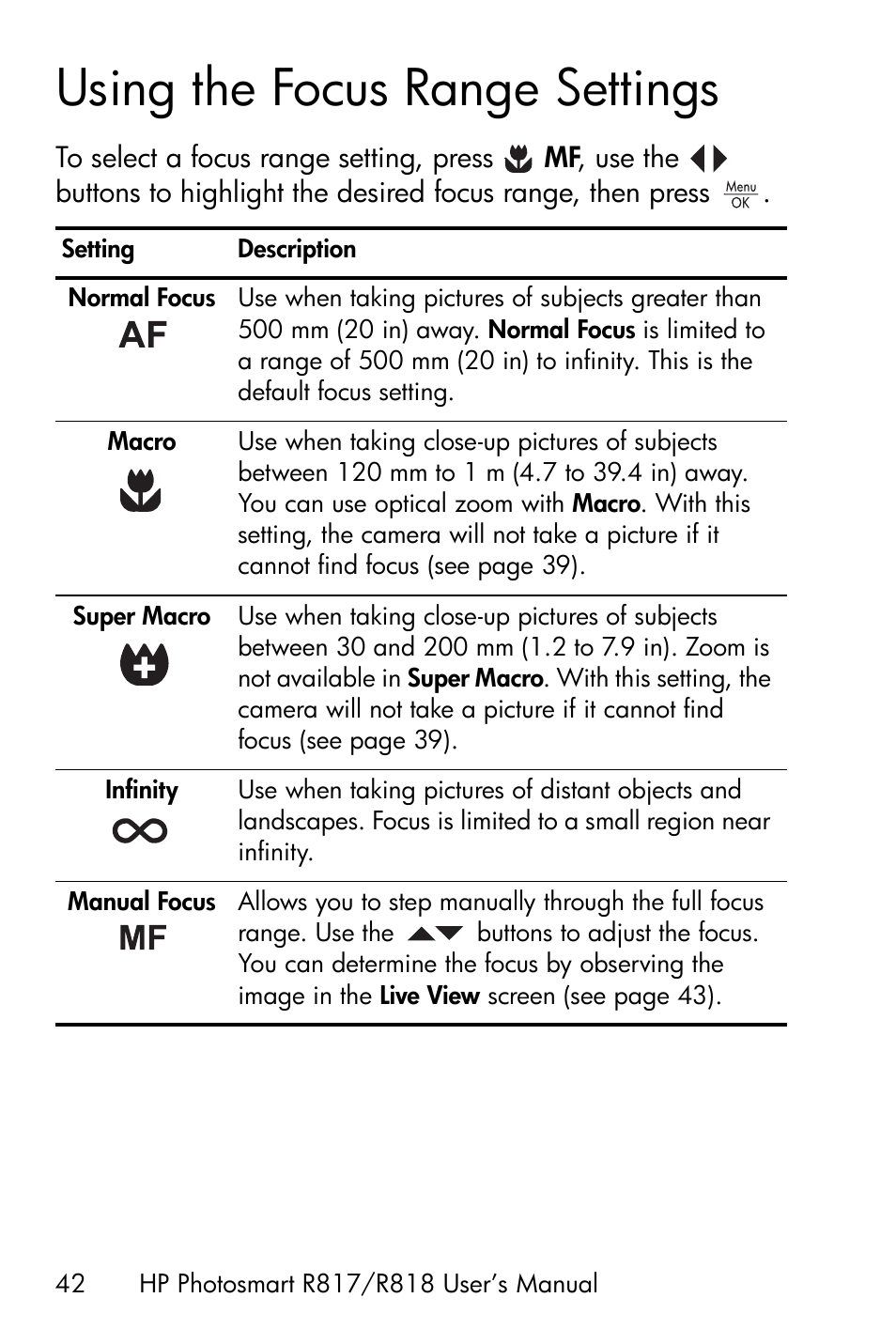 Using the focus range settings | HP R818 User Manual | Page 42 / 200