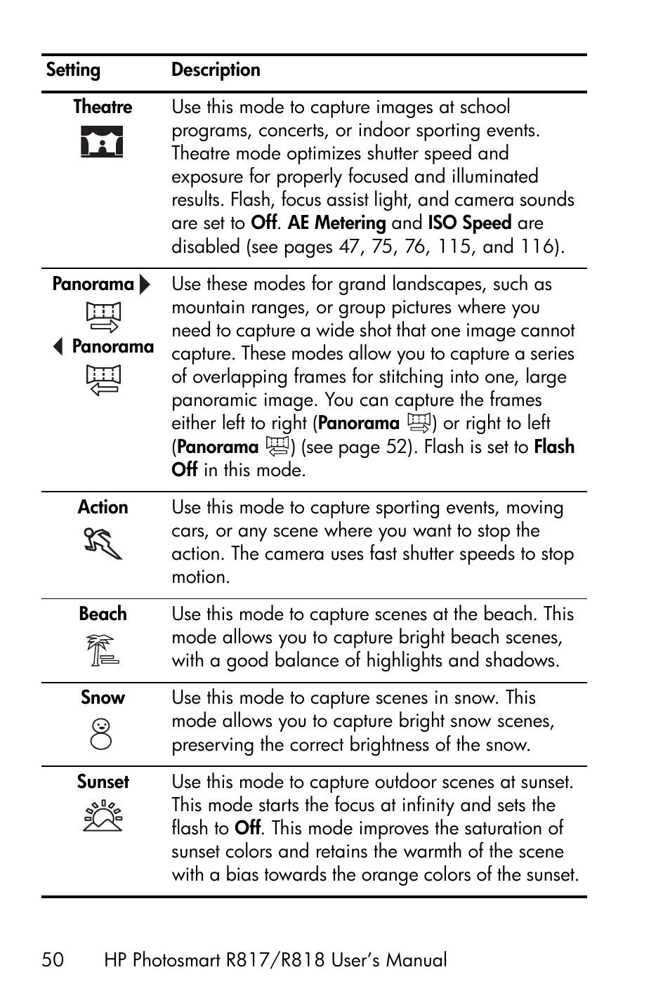 HP R818 User Manual | Page 50 / 200