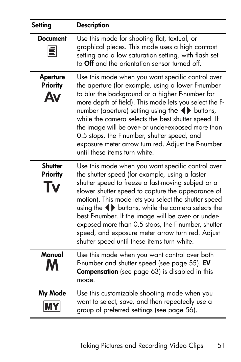 HP R818 User Manual | Page 51 / 200