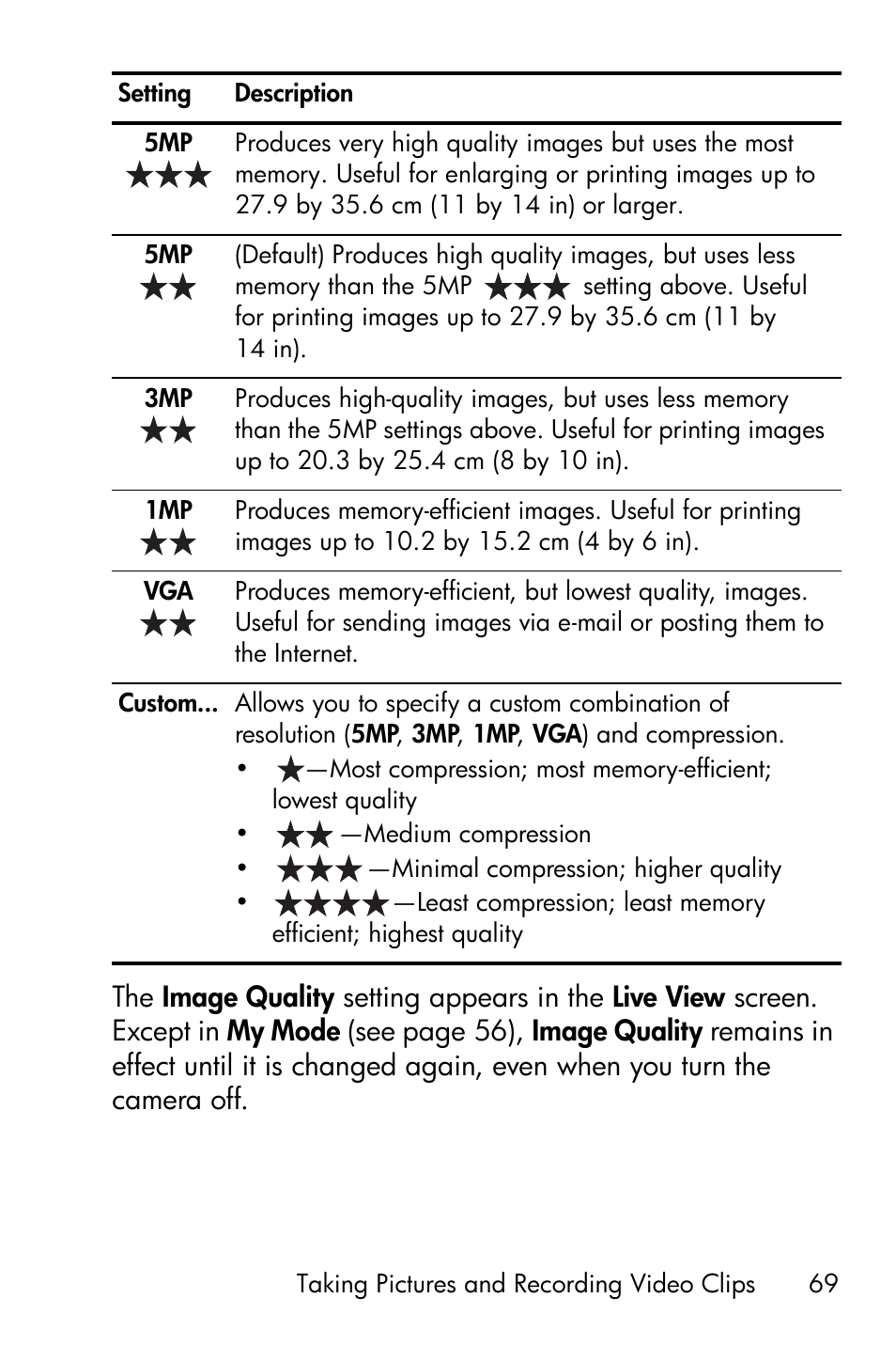HP R818 User Manual | Page 69 / 200