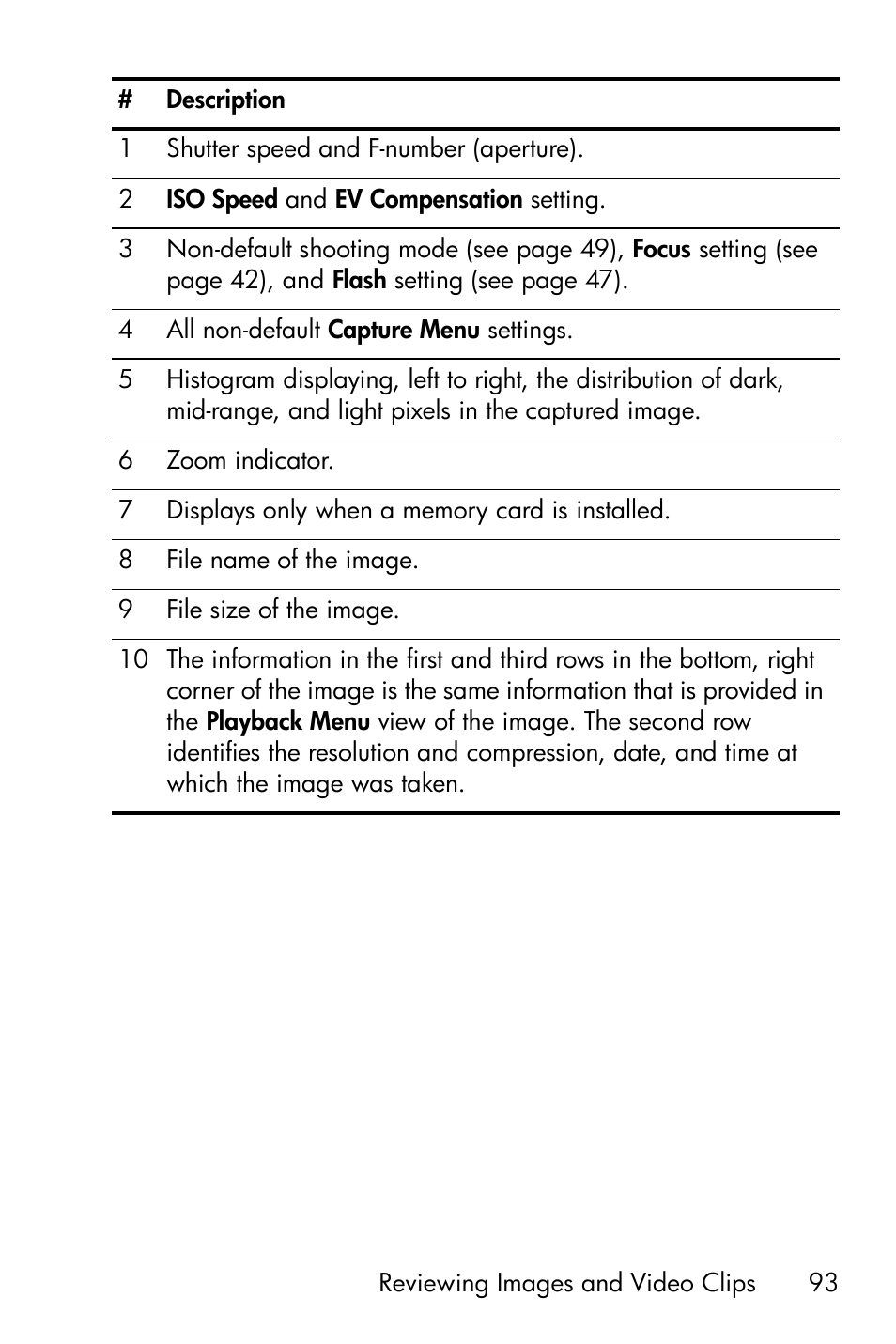 HP R818 User Manual | Page 93 / 200