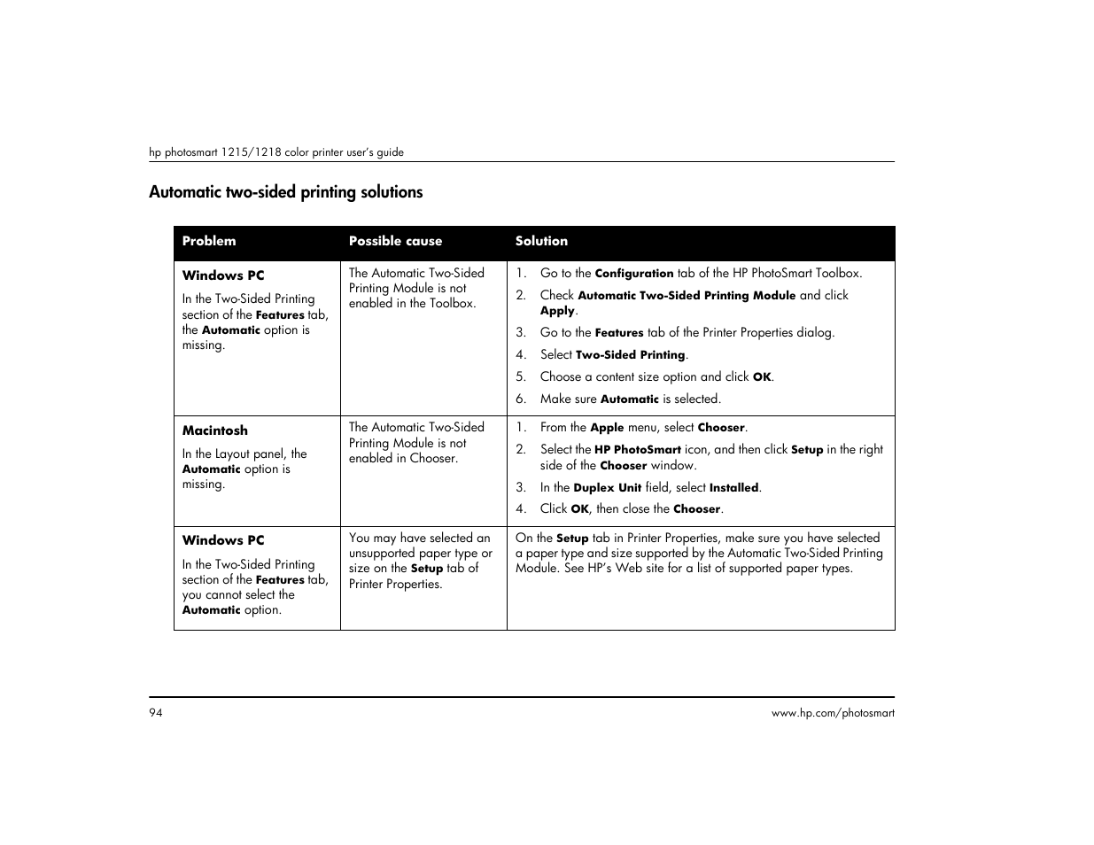 Automatic two-sided printing solutions, Automatic two-sided printing | HP 1215 User Manual | Page 100 / 127