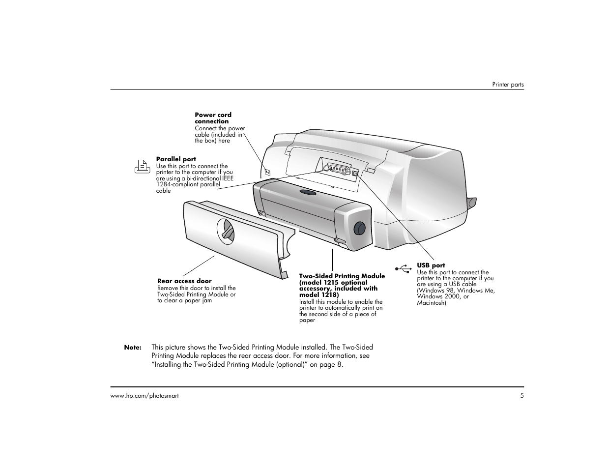 HP 1215 User Manual | Page 11 / 127