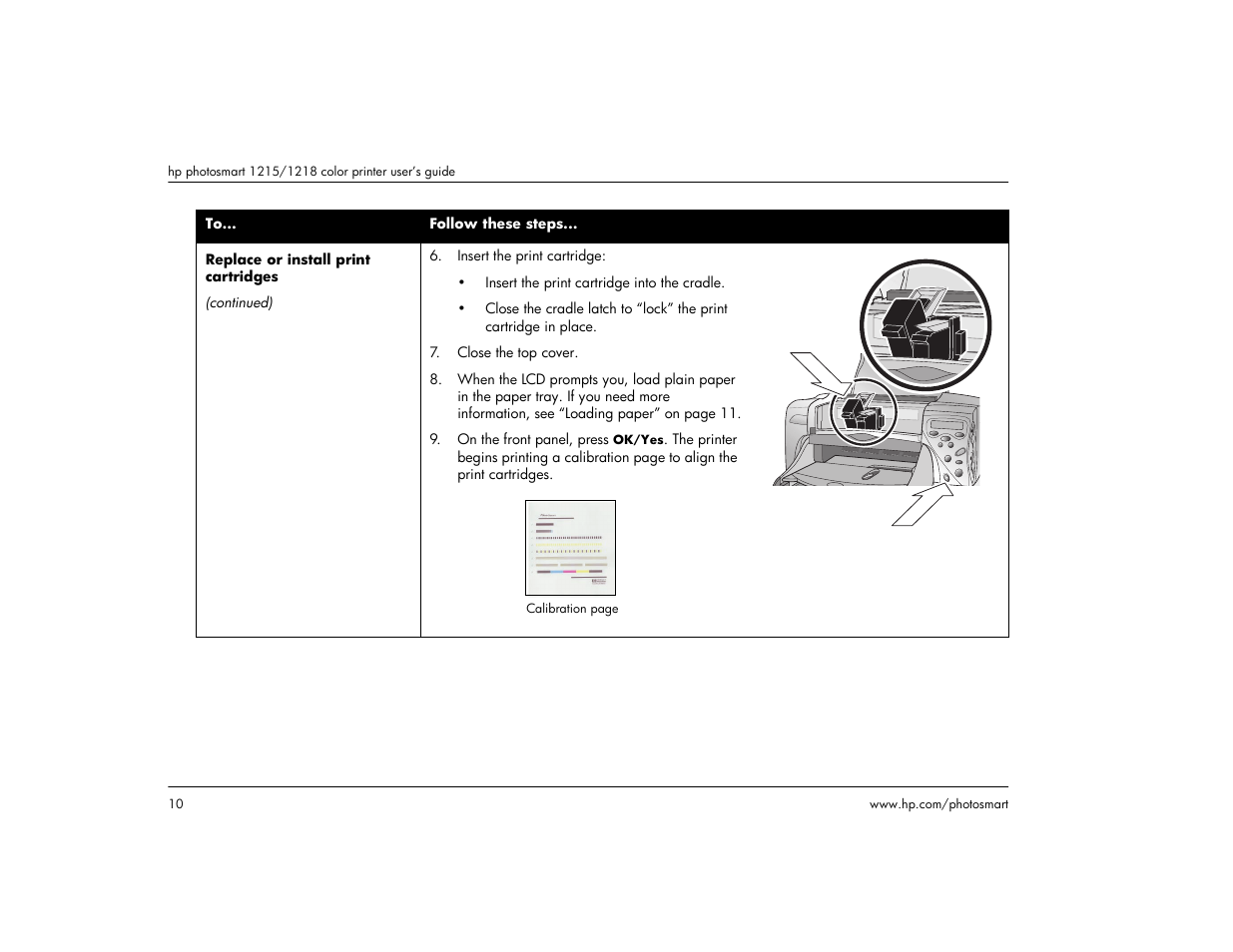 HP 1215 User Manual | Page 16 / 127