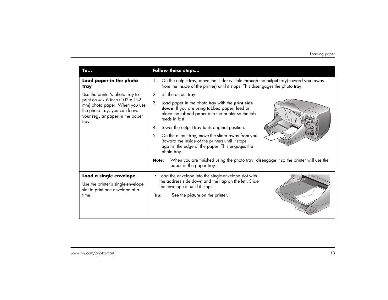 HP 1215 User Manual | Page 19 / 127