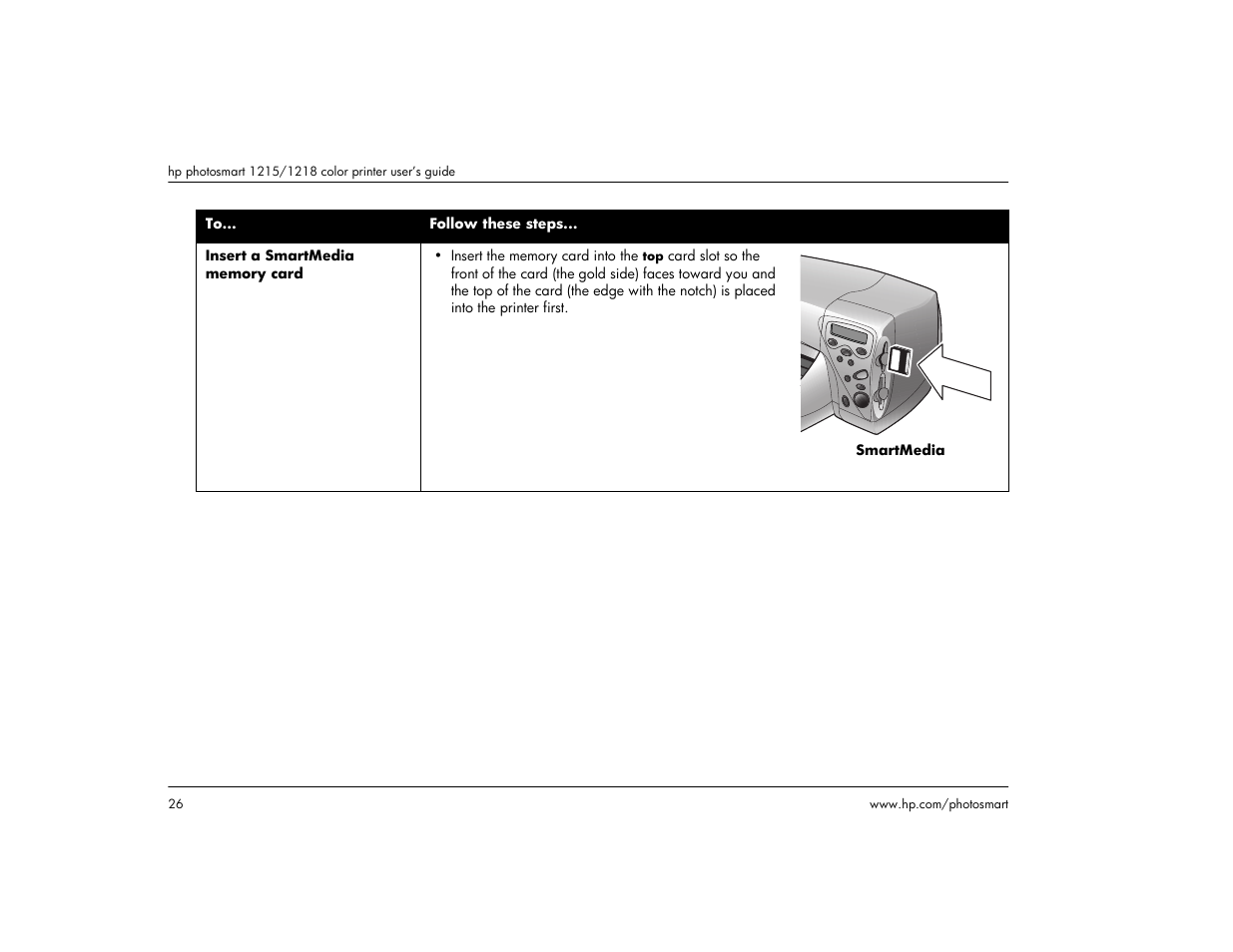 HP 1215 User Manual | Page 32 / 127