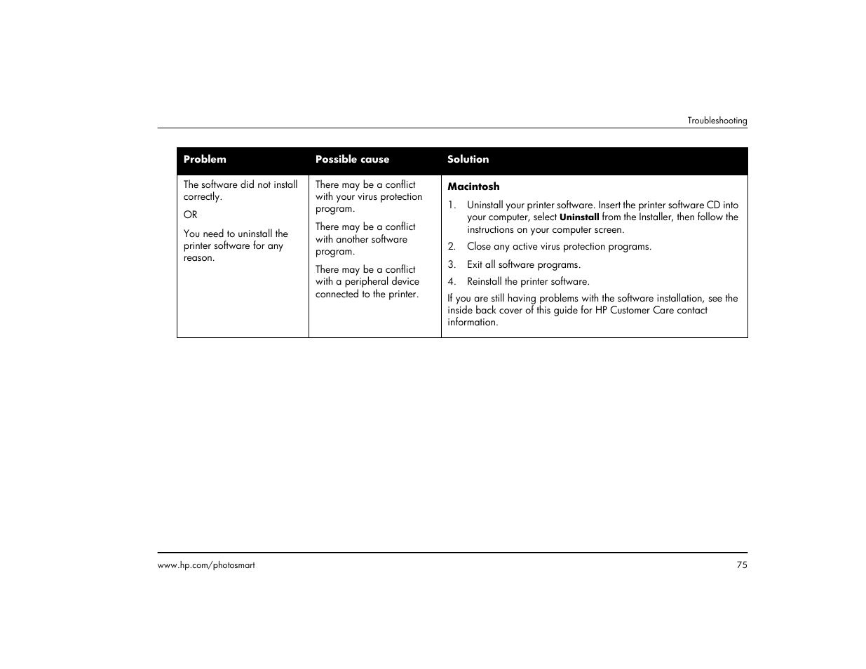 HP 1215 User Manual | Page 81 / 127