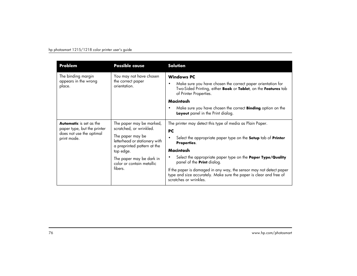 HP 1215 User Manual | Page 82 / 127