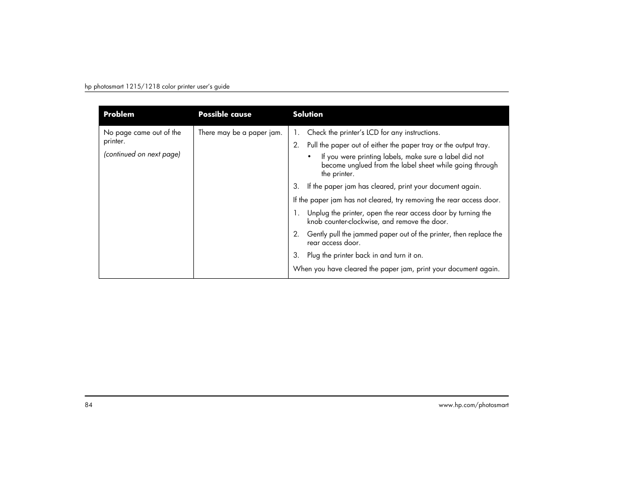 HP 1215 User Manual | Page 90 / 127