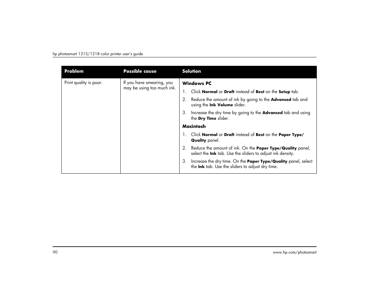 HP 1215 User Manual | Page 96 / 127