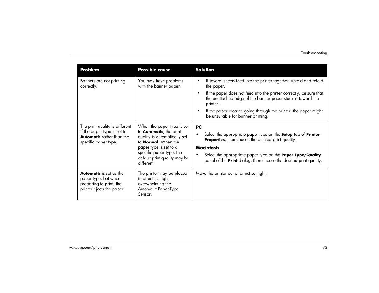 HP 1215 User Manual | Page 99 / 127