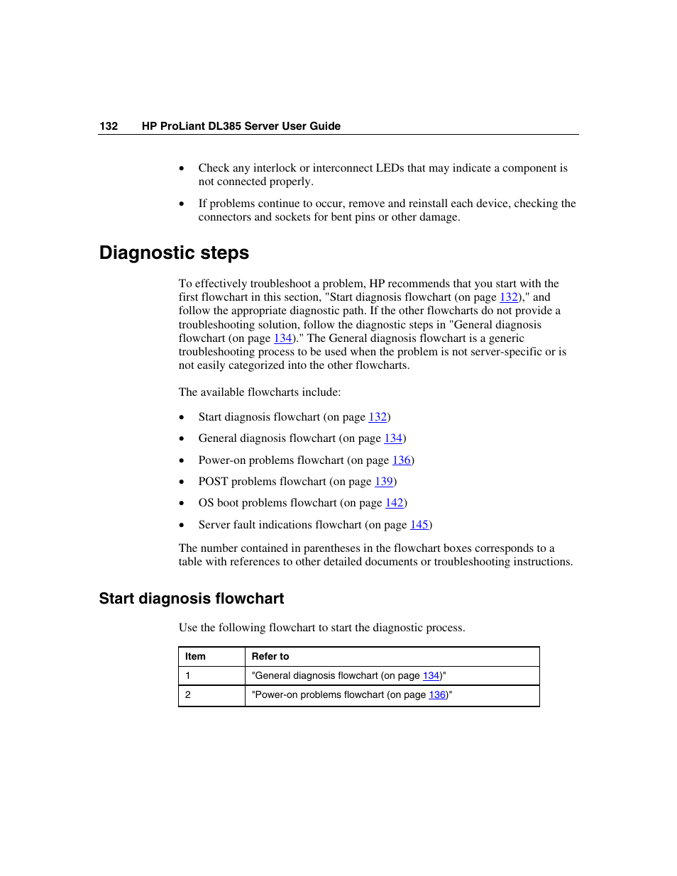 Diagnostic steps, Start diagnosis flowchart | HP ProLiant DL385 User Manual | Page 132 / 174