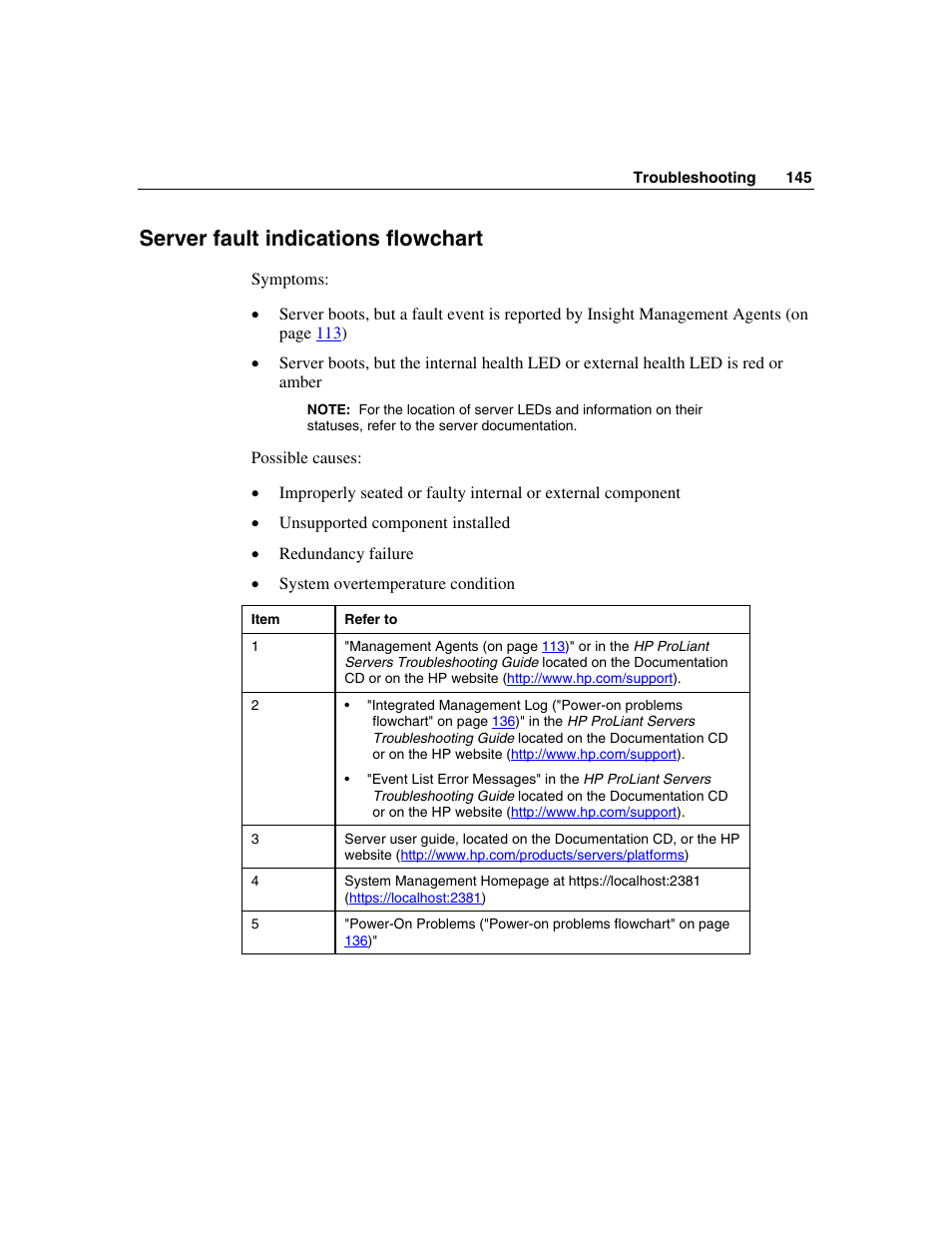 Server fault indications flowchart | HP ProLiant DL385 User Manual | Page 145 / 174