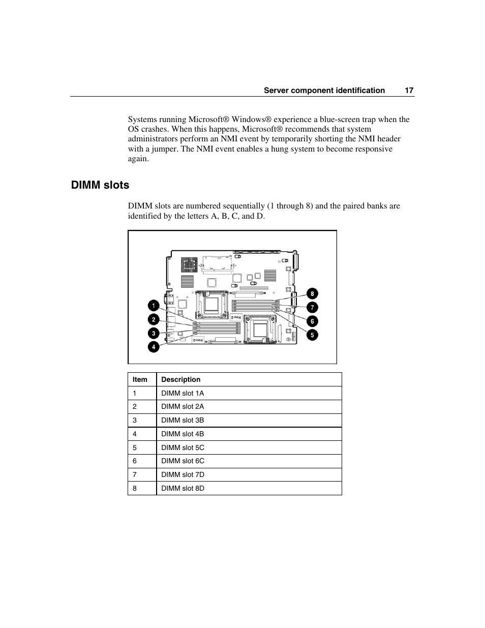 Dimm slots | HP ProLiant DL385 User Manual | Page 17 / 174