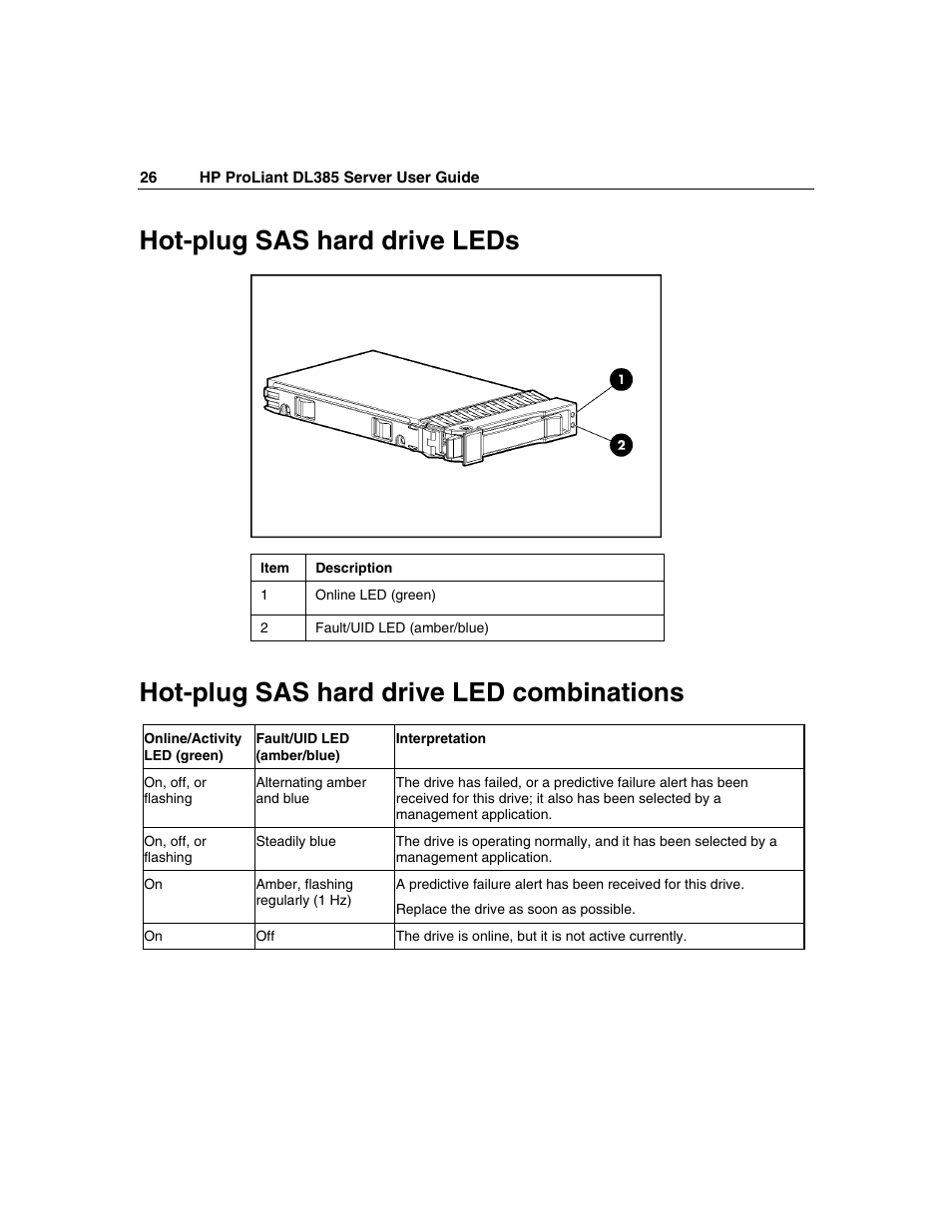 Hot-plug sas hard drive leds, Hot-plug sas hard drive led combinations | HP ProLiant DL385 User Manual | Page 26 / 174