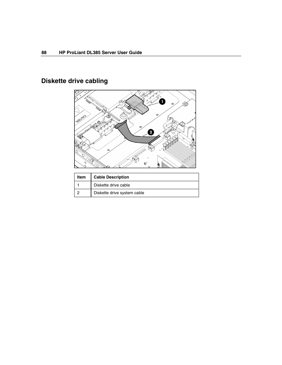 Diskette drive cabling | HP ProLiant DL385 User Manual | Page 88 / 174