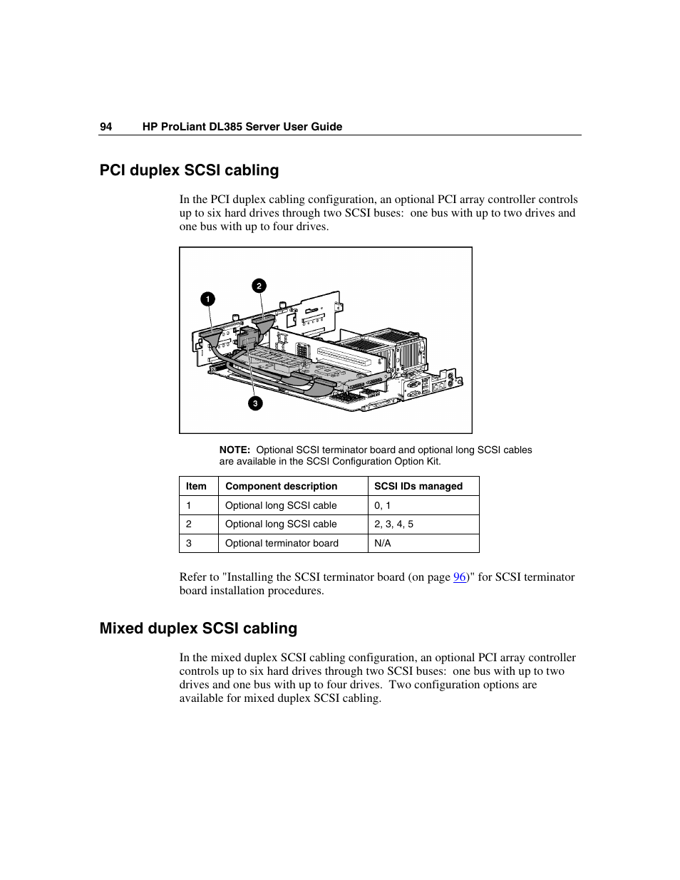 Pci duplex scsi cabling, Mixed duplex scsi cabling | HP ProLiant DL385 User Manual | Page 94 / 174