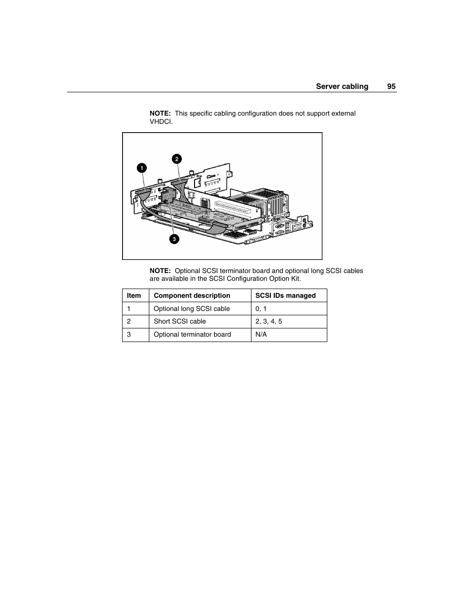 HP ProLiant DL385 User Manual | Page 95 / 174